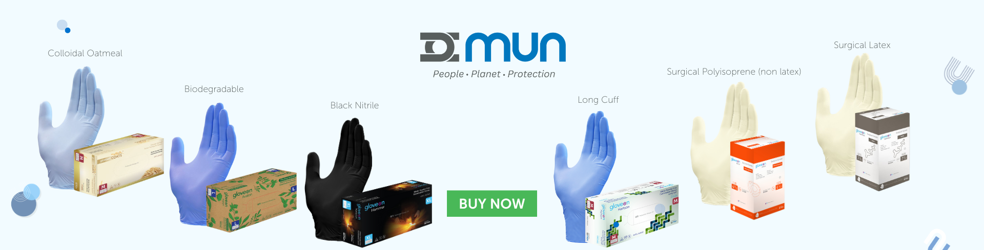 Experience Hand Protection At Its Best!